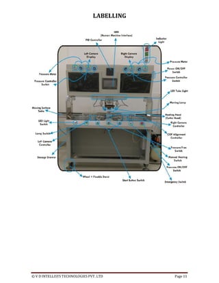 © V D INTELLISYS TECHNOLOGIES PVT. LTD Page 11
LABELLING
 