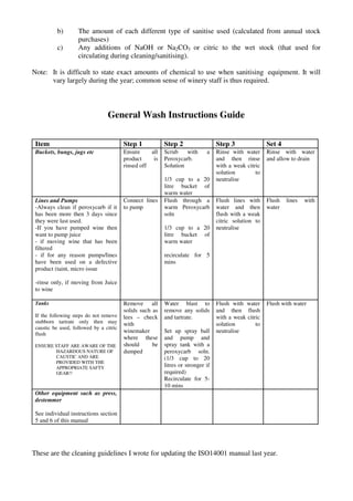 b)        The amount of each different type of sanitise used (calculated from annual stock
                    purchases)
          c)        Any additions of NaOH or Na2CO3 or citric to the wet stock (that used for
                    circulating during cleaning/sanitising).

Note: It is difficult to state exact amounts of chemical to use when sanitising equipment. It will
      vary largely during the year; common sense of winery staff is thus required.



                                 General Wash Instructions Guide

 Item                                    Step 1           Step 2                  Step 3               Set 4
 Buckets, bungs, jugs etc                Ensure     all   Scrub    with      a    Rinse with water     Rinse with water
                                         product     is   Peroxycarb.             and then rinse       and allow to drain
                                         rinsed off       Solution                with a weak citric
                                                                                  solution        to
                                                          1/3 cup to a 20         neutralise
                                                          litre bucket of
                                                          warm water
 Lines and Pumps                         Connect lines    Flush through a         Flush lines with     Flush   lines   with
 -Always clean if peroxycarb if it       to pump          warm Peroxycarb         water and then       water
 has been more then 3 days since                          soln                    flush with a weak
 they were last used.                                                             citric solution to
 -If you have pumped wine then                            1/3 cup to a 20         neutralise
 want to pump juice                                       litre bucket of
 - if moving wine that has been                           warm water
 filtered
 - if for any reason pumps/lines                          recirculate for 5
 have been used on a defective                            mins
 product (taint, micro issue

 -rinse only, if moving from Juice
 to wine

 Tanks                                   Remove all       Water blast to          Flush with water     Flush with water
                                         solids such as   remove any solids       and then flush
 If the following steps do not remove    lees – check     and tartrate.           with a weak citric
 stubborn tartrate only then may         with                                     solution        to
 caustic be used, followed by a citric
 flush
                                         winemaker        Set up spray ball       neutralise
                                         where these      and pump and
 ENSURE STAFF ARE AWARE OF THE           should      be   spray tank with a
        HAZARDOUS NATURE OF              dumped           peroxycarb soln.
        CAUSTIC AND ARE                                   (1/3 cup to 20
        PROVIDED WITH THE
        APPROPRIATE SAFTY                                 litres or stronger if
        GEAR!!                                            required)
                                                          Recirculate for 5-
                                                          10 mins
 Other equipment such as press,
 destemmer

 See individual instructions section
 5 and 6 of this manual




These are the cleaning guidelines I wrote for updating the ISO14001 manual last year.
 