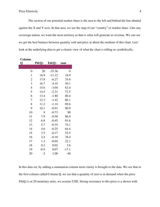 Price Elasticity 4
The section of our potential market share is the area to the left and behind the line abutted
against the X and Y-axis. In that area, we see the map of our “country” or market share. Like any
sovereign nation, we want the most territory as that is what will generate us revenue. We can see
we get the best balance between quantity sold and price at about the medium of this chart. Lets’
look at the underlying data to get a clearer view of what the chart is telling us symbolically.
Column
Q Pd(Q) Ed(Q) sum
0 20 -35.36 0
1 18.9 -11.12 18.9
2 17.8 -6.27 35.6
3 16.7 -4.19 50.1
4 15.6 -3.04 62.4
5 14.5 -2.31 72.5
6 13.4 -1.80 80.4
7 12.3 -1.42 86.1
8 11.2 -1.14 89.6
9 10.1 -0.91 90.9
10 9 -0.73 90
11 7.9 -0.58 86.9
12 6.8 -0.45 81.6
13 5.7 -0.35 74.1
14 4.6 -0.25 64.4
15 3.5 -0.17 52.5
16 2.4 -0.10 38.4
17 1.3 -0.04 22.1
18 0.2 0.02 3.6
19 -0.9 0.07 -17.1
20 -2 1.00 -40
In this data set, by adding a summation column more clarity is brought to the data. We see that in
the first column called Column Q, we see that a quantity of zero is in demand when the price
Pd(Q) is at 20 monetary units, we assume USD. Strong resistance to this price is a shown with
 