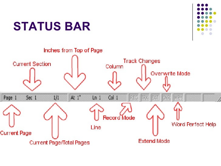 Pengertian status bar microsoft word 2007 neopag