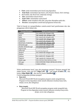 •   Font: untuk menentukan jenis huruf yang digunakan.
            •   Font Style: menentukan tipe huruf, yaitu Regular (biasa), Italic (miring),
            •   Bold (tebal), dan Bold Italic (tebal dan miring).
            •   Size: menentukan ukuran huruf.
            •   Font Color: menentukan warna huruf.
            •   Effects: untuk membuat efek-efek yang akan diterapkan pada teks.
            •   Preview: menampilkan contoh hasil pengaturan format teks.

        Tabel di bawah ini memperlihatkan contoh-contoh hasil pemformatan teks dan
        penggunaan efek di dalam teks.

                Format Karakter                  Hasil Format Karakter
            Regular                     Ini contoh teks dengan efek
            Bold                        Ini contoh teks dengan efek
            Italic                      Ini contoh teks dengan efek
            Bold Italic                 Ini contoh teks dengan efek
            Underline                   Ini contoh teks dengan efek
            Bold-Italic-Underline       Ini contoh teks dengan efek
            Strikethrough               Ini contoh teks dengan efek
            Double Strikethrough        Ini contoh teks dengan efek
                                        Ini contoh teks dengan efek
            Superscript
            Subscript                   Ini contoh teks dengan efek
            Shadow                      Ini contoh teks dengan efek
            Outline
            Emboss                      IInii conttoh tteks dengan effek
                                           n con oh eks dengan e ek
            Engrave                      IInii conttoh tteks dengan effek
                                           n con oh eks dengan e ek
            Small caps                   INI CONTOH TEKS DENGAN EFEK
            All caps                     INI CONTOH TEKS DENGAN EFEK
            Hidden                       (tidak terlihat)


        Selain pemformatan huruf, juga ada pengaturan paragraf. Perataan paragraf ada
        empat macam, yaitu rata kiri (Align Left)          , rata tengah (Center) , rata
        kanan (Align Right)      , dan rata kiri kanan (Justified)    .
        Contoh penggunaan perataan paragraf:
        • Rata kiri:
           Microsoft Word (MS Word) merupakan program untuk mengolah kata.
           Program ini bisa digunakan untuk menulis dokumen misalnya karya tulis,
           skripsi, novel, dan sebagainya.

        •   Rata tengah:
               Microsoft Word (MS Word) merupakan program untuk mengolah kata.
              Program ini bisa digunakan untuk menulis dokumen misalnya karya tulis,
                                   skripsi, novel, dan sebagainya.




Modul Microsoft Word 2007 – Program Keahlian semester gasal 2008/2009                  8
 