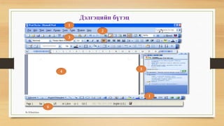 Дэлгэцийн бүтэц
By B.Batdulam
6
1
5
4
3
1
2
 