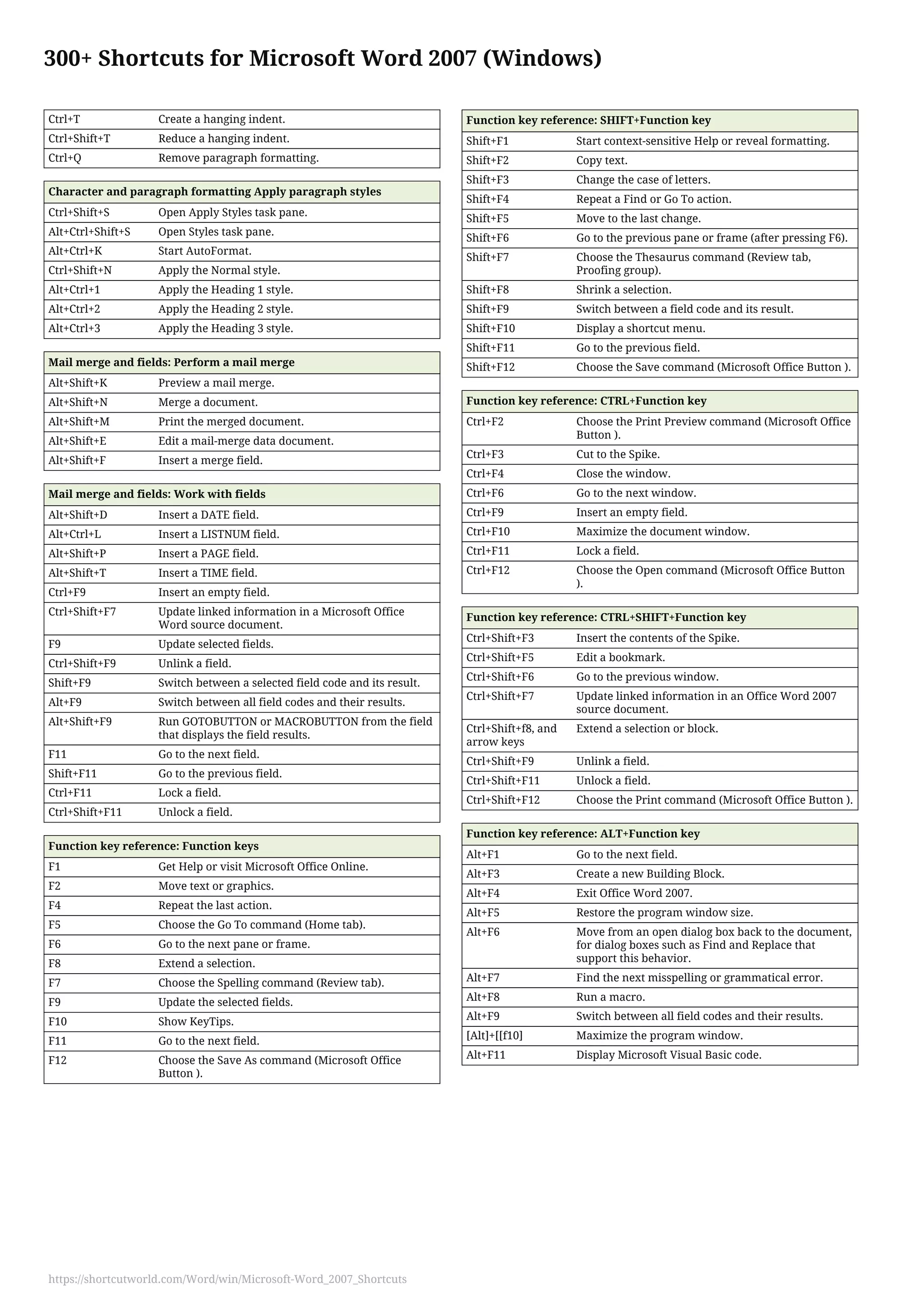 Microsoft word 2007 | PDF
