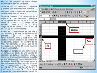 Fila: Es un conjunto de varias celdas
dispuestas en sentido horizontal.
Título de fila: Está siempre a la izquierda
y nombra a las filas mediante números.
Columna: Es un conjunto de varias celdas
dispuestas en sentido vertical.
Título de columna: Está siempre arriba y
nombra a las columnas mediante
letras, que en el caso de Excel 2000 van
desde la A hasta la IV. Luego de la
columna Z viene la AA, AB, AC, etc.;
luego de la AZ viene la BA, la BB, la
BC, etc.; y así sucesivamente.
Celda: Es la intersección de una fila y
una columna y en ella se introducen los
gráficos,     ya      se     trate     de
texto, números, fecha u otros datos. Una
celda se nombra mediante el nombre de
la columna, seguido del nombre de la
fila. Por ejemplo, la celda que es la
intersección de la fila 29 con la columna
F, se denomina F29.
Rango: Los rangos son una referencia a
un conjunto de celdas de una planilla de
cálculos. Se definen mediante letras y
números. Se denomina mediante la celda
de una esquina del rango (generalmente
la superior izquierda), luego dos puntos y
la esquina opuesta. Por ejemplo, al rango
que       comprende         las     celdas
C4, C5, C6, C7, D4, D5, D6, D7, E4, E5, E
6 y E7 se lo denomina C4:E7. En la figura
2 vemos la representación del rango de
 