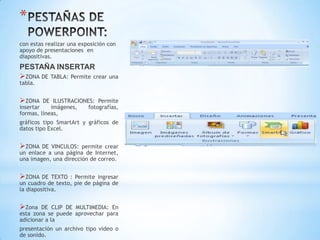 *
con estas realizar una exposición con
apoyo de presentaciones en
diapositivas.
PESTAÑA INSERTAR
ZONA DE TABLA: Permite crear     una
tabla.


ZONA    DE ILUSTRACIONES: Permite
insertar    imágenes,   fotografías,
formas, líneas,
gráficos tipo SmartArt y gráficos de
datos tipo Excel.


ZONA   DE VINCULOS: permite crear
un enlace a una página de Internet,
una imagen, una dirección de correo.


ZONA    DE TEXTO : Permite ingresar
un cuadro de texto, pie de página de
la diapositiva.


Zona   DE CLIP DE MULTIMEDIA: En
esta zona se puede aprovechar para
adicionar a la
presentación un archivo tipo video o
de sonido.
 