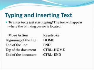Ms Word Typing Examples Microsoft Word 2007 training.ppt