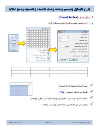‫مسكص‬‫امله‬ ‫والخىميت‬ ‫الخسيجين‬‫ىيت‬(07ٍ‫ي‬44)‫شٍاد‬ .‫د‬‫طليمان‬‫ـ‬ً‫الحال‬‫ب‬‫ه‬
3.( ‫طف‬ ٚ‫أ‬ ‫ػّٛو‬ ‫ئوٌجؼ‬Insert Columns or Rows: )
. ‫ئوٌجؼ‬ ٍ‫جنط‬ ُ‫غ‬ ‫جٌهال٠ح‬ ِٓ ٞ‫أ‬ ً‫وجن‬ ّٓ٠٤‫ج‬ ‫جٌفأٌز‬ ٌُ‫ذ‬ ٍ‫جٔم‬
4.( ‫طف‬ ٚ‫أ‬ ‫ػّٛو‬ ‫قًف‬Delete Columns or Rows: )
‫و‬ ‫جٌظف‬ ٚ‫ج‬ ‫جٌؼّٛو‬ ‫ذطكى٠ى‬ ُ‫ل‬ ً‫ال‬ٚ‫أ‬‫ػّٛو‬ ‫قًف‬ ٍ‫جنط‬ ُ‫غ‬ ‫جٌطكى٠ى‬ ٍٝ‫أػ‬ ّٓ٠‫جال‬ ‫جٌفأٌز‬ ٌُ‫ذ‬ ٍ‫جٔم‬ ُ‫غ‬ ً‫ال‬ِ‫ح‬
: ‫جٌطحٌ١س‬ ٌٛ‫ذحٌظ‬ ‫ِٛػكح‬ ‫وّح‬ ‫ٚيٌه‬ ‫طف‬ ً‫ق‬ ٚ‫ج‬
 
