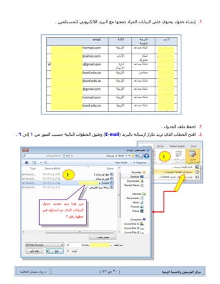 ‫مسكص‬‫امله‬ ‫والخىميت‬ ‫الخسيجين‬‫ىيت‬(31ٍ‫ي‬44)‫شٍاد‬ .‫د‬‫طليمان‬‫ـ‬ً‫الحال‬‫ب‬‫ه‬
‫إنكرتوَي‬ ‫بريذ‬ ‫إرسال‬‫باستخذا‬‫ادلراسالث‬ ‫ديج‬ ‫ييسة‬ ‫و‬Mail Merge
0.‫وطحذس‬ًٌٞ‫ج‬ ‫جٌهطحخ‬ ‫ط١غس‬ُ‫ْ١ط‬ٌ‫ضىٍج‬ٍٟٔٚ‫جالٌىط‬ ‫ذحٌرٍ٠ى‬ ٌٗ‫جٌْح‬.
0.‫ئٔشحء‬‫وِؿٙح‬ ‫جٌٍّجو‬ ‫جٌر١حٔحش‬ ٍٝ‫ػ‬ ٞٛ‫٠كط‬ ‫ؾىٚي‬ٓ١ٍّ‫ٌٍّٓط‬ ٍٟٔٚ‫جالٌىط‬ ‫جٌرٍ٠ى‬ ‫ِغ‬.
2.. ‫جٌؿىٚي‬ ‫ٍِف‬ ‫جقفع‬
 