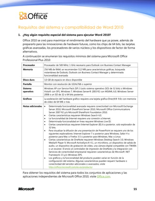 Requisitos del sistema y compatibilidad de Word 2010
1. ¿Hay algún requisito especial del sistema para ejecutar Word 2010?
Office 2010 se creó para maximizar el rendimiento del hardware que ya posee, además de
prepararlo para las innovaciones de hardware futuras, como los chips de 64 bits, las tarjetas
gráficas avanzadas, los procesadores de varios núcleos y los dispositivos de factor de forma
alternativos.
A continuación se enumeran los requisitos mínimos del sistema para Microsoft Office
Professional Plus 2010:
Procesador

Procesador de 500 MHz; 1 GHz necesario para Outlook con Business Contact Manager

Memoria

256 MB de RAM; se recomiendan 512 MB para características gráficas, búsqueda
instantánea de Outlook, Outlook con Business Contact Manager y determinada
funcionalidad avanzada.

Disco duro

3,0 GB de espacio en disco disponible

Pantalla

Monitor con resolución de 1024x768 o superior

Sistema
operativo

Windows XP con Service Pack (SP) 3 (solo sistema operativo (SO) de 32 bits) o Windows
Vista® con SP1, Windows 7, Windows Server® 2003 R2 con MSXML 6.0, Windows Server
2008 o un SO de 32 o 64 bits posterior.

Gráficos

La aceleración del hardware gráfico requiere una tarjeta gráfica DirectX® 9.0c con memoria
de vídeo de 64 MB o más.

Notas adicionales













Determinada funcionalidad avanzada requiere conectividad con Microsoft Exchange
Server 2010, Microsoft SharePoint Server 2010, Microsoft Office Communications
Server 2007 R2 y/o Microsoft SharePoint Foundation 2010.
Ciertas características requieren Windows Search 4.0.
La funcionalidad de Internet requiere una conexión a Internet.
Determinada funcionalidad en línea requiere Windows Live ID.
Ciertas características requieren Internet Explorer (IE) 6 o posterior, solo explorador de
32 bits.
Para visualizar la difusión de una presentación de PowerPoint se requiere uno de los
siguientes exploradores: Internet Explorer 7 o posterior para Windows, Safari 4 o
posterior para Mac o Firefox 3.5 o posterior para Windows, Mac o Linux.
Ciertas características de OneNote requieren Windows Desktop Search 3.0, Windows
Media® Player 9, Microsoft ActiveSync® 4.1, un micrófono, un dispositivo de salida de
audio, un dispositivo de grabación de vídeo, una cámara digital compatible con TWAIN
o un escáner. El envío al controlador de impresión de OneNote y la integración con
Servicios de conectividad empresarial requieren características de Microsoft .NET
Framework 3.5 y/o Windows XPS.
Los gráficos y la funcionalidad del producto pueden variar en función de la
configuración del sistema. Algunas características pueden requerir hardware o
conectividad del servidor adicionales o avanzados; visite
http://office.microsoft.com/es-es/products/.

Para obtener los requisitos del sistema para todos los conjuntos de aplicaciones y las
aplicaciones independientes de Microsoft Office 2010, visite Office.com.

55

 