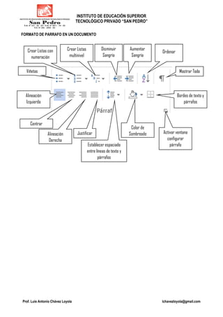 INSTITUTO DE EDUCACIÓN SUPERIOR
TECNOLÓGICO PRIVADO “SAN PEDRO”
Prof. Luis Antonio Chávez Loyola lchavezloyola@gmail.com
FORMATO DE PARRAFO EN UN DOCUMENTO
Viñetas
Crear Listas con
numeración
Crear Listas
multinivel
Disminuir
Sangría
Aumentar
Sangría
Ordenar
Mostrar Todo
Alineación
Izquierda
Centrar
Alineación
Derecha
Justificar
Establecer espaciado
entre líneas de texto y
párrafos
Color de
Sombreado
Bordes de texto y
párrafos
Activar ventana
configurar
párrafo
 