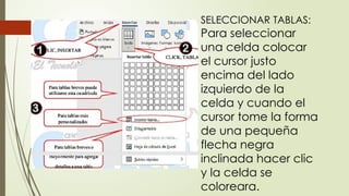 SELECCIONAR TABLAS:
Para seleccionar
una celda colocar
el cursor justo
encima del lado
izquierdo de la
celda y cuando el
cursor tome la forma
de una pequeña
flecha negra
inclinada hacer clic
y la celda se
coloreara.
 