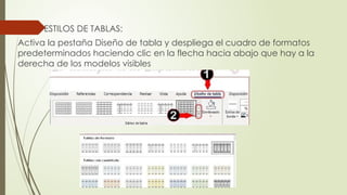 ESTILOS DE TABLAS:
Activa la pestaña Diseño de tabla y despliega el cuadro de formatos
predeterminados haciendo clic en la flecha hacia abajo que hay a la
derecha de los modelos visibles
 