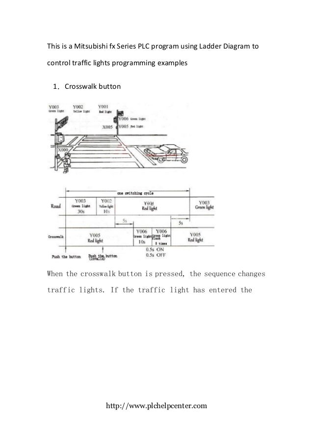 Conditioning Wiring Diagrams Further Traffic Light Plc Ladder Diagram