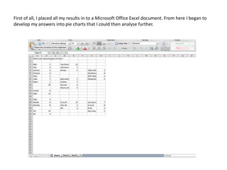 First of all, I placed all my results in to a Microsoft Office Excel document. From here I began to
develop my answers into pie charts that I could then analyse further.
 