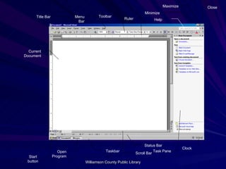 Close Maximize Minimize Title Bar Menu Bar Taskbar Start button Open Program Current Document Ruler Status Bar Task Pane Scroll Bar Toolbar Clock Help 
