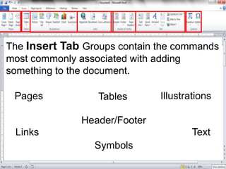 The Insert Tab Groups contain the commands
most commonly associated with adding
something to the document.
Pages Tables Illustrations
Links
Header/Footer
Text
Symbols
 