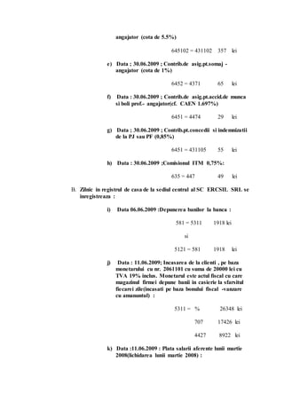 angajator (cota de 5.5%) 
645102 = 431102 357 lei 
e) Data ; 30.06.2009 ; Contrib.de asig.pt.somaj - 
angajator (cota de 1%) 
6452 = 4371 65 lei 
f) Data : 30.06.2009 ; Contrib.de asig.pt.accid.de munca 
si boli prof.- angajator(cf. CAEN 1.697%) 
6451 = 4474 29 lei 
g) Data ; 30.06.2009 ; Contrib.pt.concedii si indemnizatii 
de la PJ sau PF (0,85%) 
6451 = 431105 55 lei 
h) Data : 30.06.2009 ;Comisionul ITM 0,75%: 
635 = 447 49 lei 
B. Zilnic in registrul de casa de la sediul central al SC ERCSIL SRL se 
inregistreaza : 
i) Data 06.06.2009 :Depunerea banilor la banca : 
581 = 5311 1918 lei 
si 
5121 = 581 1918 lei 
j) Data : 11.06.2009; Incasarea de la clienti , pe baza 
monetarului cu nr. 2061101 cu suma de 20000 lei cu 
TVA 19% inclus. Monetarul este actul fiscal cu care 
magazinul firmei depune banii in casierie la sfarsitul 
fiecarei zile(incasati pe baza bonului fiscal -vanzare 
cu amanuntul) : 
5311 = % 26348 lei 
707 17426 lei 
4427 8922 lei 
k) Data :11.06.2009 : Plata salarii aferente lunii martie 
2008(lichidarea lunii martie 2008) : 
 