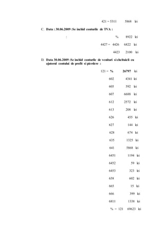 421 = 5311 5868 lei 
C. Data : 30.06.2009 :Se inchid conturile de TVA : 
: % 8922 lei 
4427 = 4426 6822 lei 
4423 2100 lei 
D. Data 30.06.2009 :Se inchid conturile de venituri si cheltuieli cu 
ajutorul contului de profit si pierdere : 
121 = % 26797 lei 
602 4341 lei 
605 592 lei 
607 6688 lei 
612 2572 lei 
613 208 lei 
626 455 lei 
627 144 lei 
628 674 lei 
635 1325 lei 
641 5868 lei 
6451 1194 lei 
6452 59 lei 
6453 323 lei 
658 602 lei 
665 15 lei 
666 399 lei 
6811 1338 lei 
% = 121 69623 lei 
 