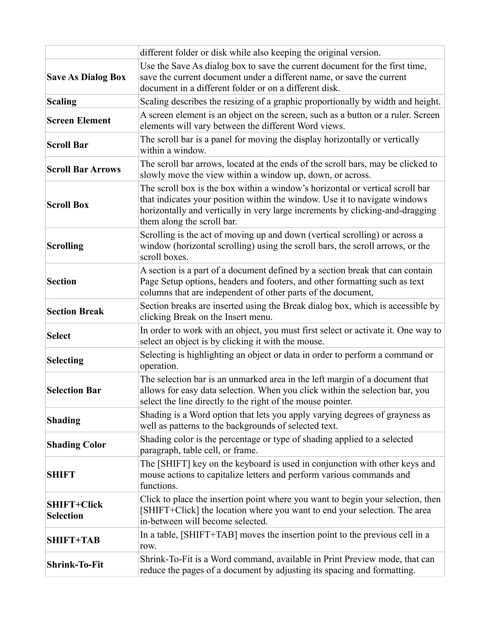 Microsoft Word Glossary and Keyboard Shortcuts PDF