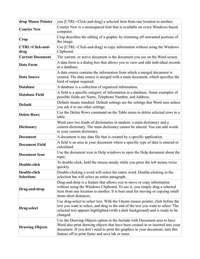Microsoft Word Glossary and Keyboard Shortcuts PDF Desktop