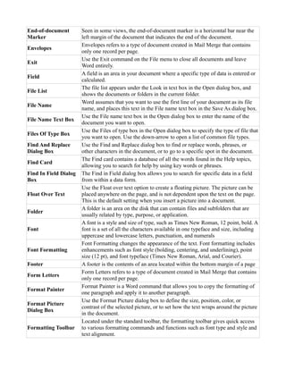 Microsoft Word Glossary and Keyboard Shortcuts | PDF