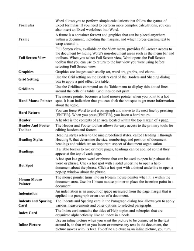 Microsoft Word Glossary and Keyboard Shortcuts PDF Desktop