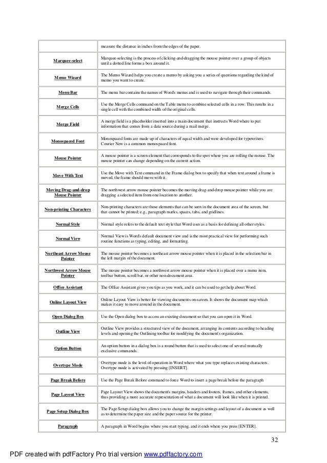 Placeholder Placeholder