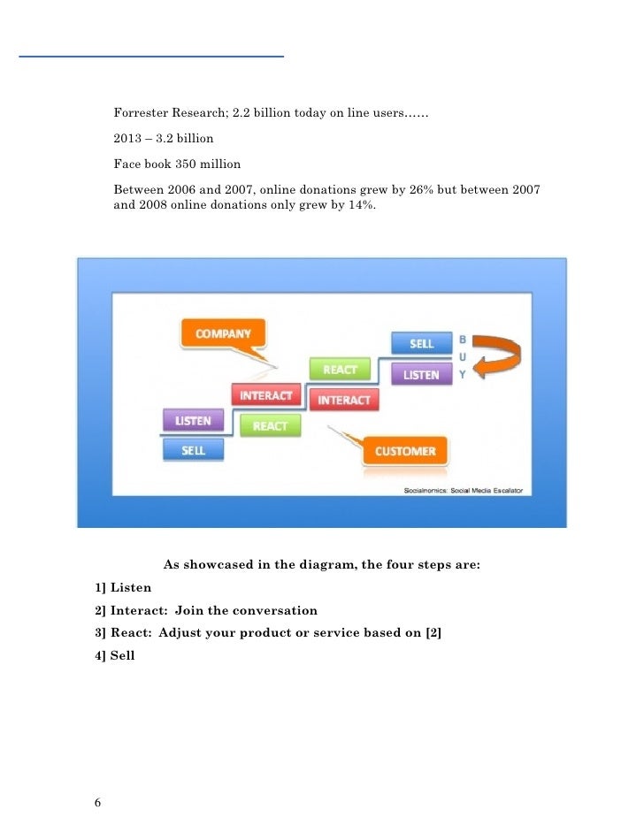 microsoft word sales survival tips 1 1 microsoft word sale