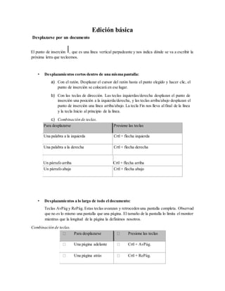 Edición básica
Desplazarse por un documento
El punto de inserción , que es una línea vertical parpadeante y nos indica dónde se va a escribir la
próxima letra que tecleemos.
• Desplazamientos cortos dentro de una misma pantalla:
a) Con el ratón. Desplazar el cursor del ratón hasta el punto elegido y hacer clic, el
punto de inserción se colocará en ese lugar.
b) Con las teclas de dirección. Las teclas izquierdas/derecha desplazan el punto de
inserción una posición a la izquierda/derecha, y las teclas arriba/abajo desplazan el
punto de inserción una línea arriba/abajo. La tecla Fin nos lleva al final de la línea
y la tecla Inicio al principio de la línea.
c) Combinación de teclas.
Para desplazarse Presione las teclas
Una palabra a la izquierda Crtl + flecha izquierda
Una palabra a la derecha Crtl + flecha derecha
Un párrafo arriba Crtl + flecha arriba
Un párrafo abajo Crtl + flecha abajo
• Desplazamientos a lo largo de todo el documento:
Teclas AvPág y RePág. Estas teclas avanzan y retroceden una pantalla completa. Observad
que no es lo mismo una pantalla que una página. El tamaño de la pantalla lo limita el monitor
mientras que la longitud de la página la definimos nosotros.
Combinación de teclas.
Para desplazarse Presione las teclas
Una página adelante Crtl + AvPág.
Una página atrás Crtl + RePág.
 