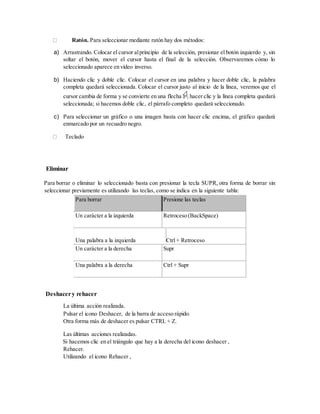 Ratón. Para seleccionar mediante ratón hay dos métodos:
a) Arrastrando. Colocar el cursor alprincipio de la selección, presionar el botón izquierdo y, sin
soltar el botón, mover el cursor hasta el final de la selección. Observaremos cómo lo
seleccionado aparece en vídeo inverso.
b) Haciendo clic y doble clic. Colocar el cursor en una palabra y hacer doble clic, la palabra
completa quedará seleccionada. Colocar el cursor justo al inicio de la línea, veremos que el
cursor cambia de forma y se convierte en una flecha , hacer clic y la línea completa quedará
seleccionada; si hacemos doble clic, el párrafo completo quedará seleccionado.
c) Para seleccionar un gráfico o una imagen basta con hacer clic encima, el gráfico quedará
enmarcado por un recuadro negro.
Teclado
Eliminar
Para borrar o eliminar lo seleccionado basta con presionar la tecla SUPR, otra forma de borrar sin
seleccionar previamente es utilizando las teclas, como se indica en la siguiente tabla:
Para borrar Presione las teclas
Un carácter a la izquierda Retroceso (BackSpace)
Una palabra a la izquierda Ctrl + Retroceso
Un carácter a la derecha Supr
Una palabra a la derecha Ctrl + Supr
Deshacery rehacer
La última acción realizada.
Pulsar el icono Deshacer, de la barra de acceso rápido.
Otra forma más de deshacer es pulsar CTRL + Z.
Las últimas acciones realizadas.
Si hacemos clic en el triángulo que hay a la derecha del icono deshacer ,
Rehacer.
Utilizando el icono Rehacer ,
 