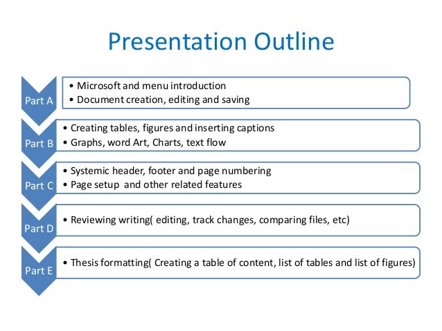 Thesis figures word