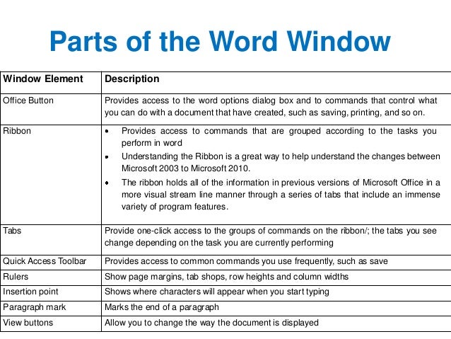 advanced microsoft word seminar