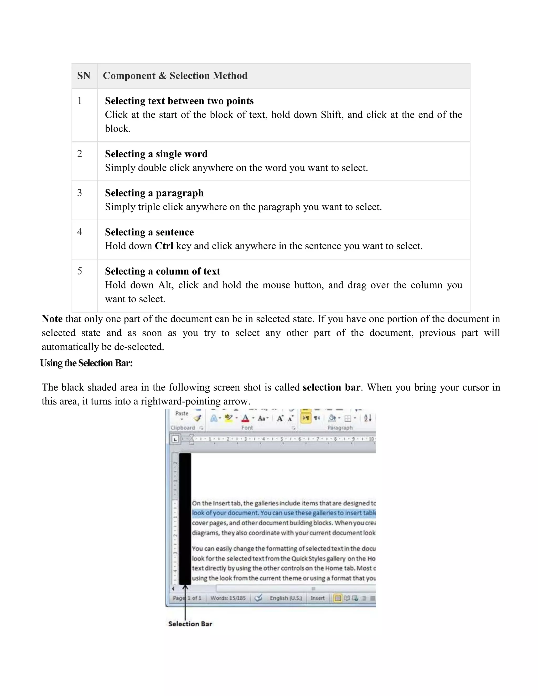 SN Component & Selection Method
1 Selecting text between two points
Click at the start of the block of text, hold down Shift, and click at the end of the
block.
2 Selecting a single word
Simply double click anywhere on the word you want to select.
3 Selecting a paragraph
Simply triple click anywhere on the paragraph you want to select.
4 Selecting a sentence
Hold down Ctrl key and click anywhere in the sentence you want to select.
5 Selecting a column of text
Hold down Alt, click and hold the mouse button, and drag over the column you
want to select.
Note that only one part of the document can be in selected state. If you have one portion of the document in
selected state and as soon as you try to select any other part of the document, previous part will
automatically be de-selected.
UsingtheSelectionBar:
The black shaded area in the following screen shot is called selection bar. When you bring your cursor in
this area, it turns into a rightward-pointing arrow.
 