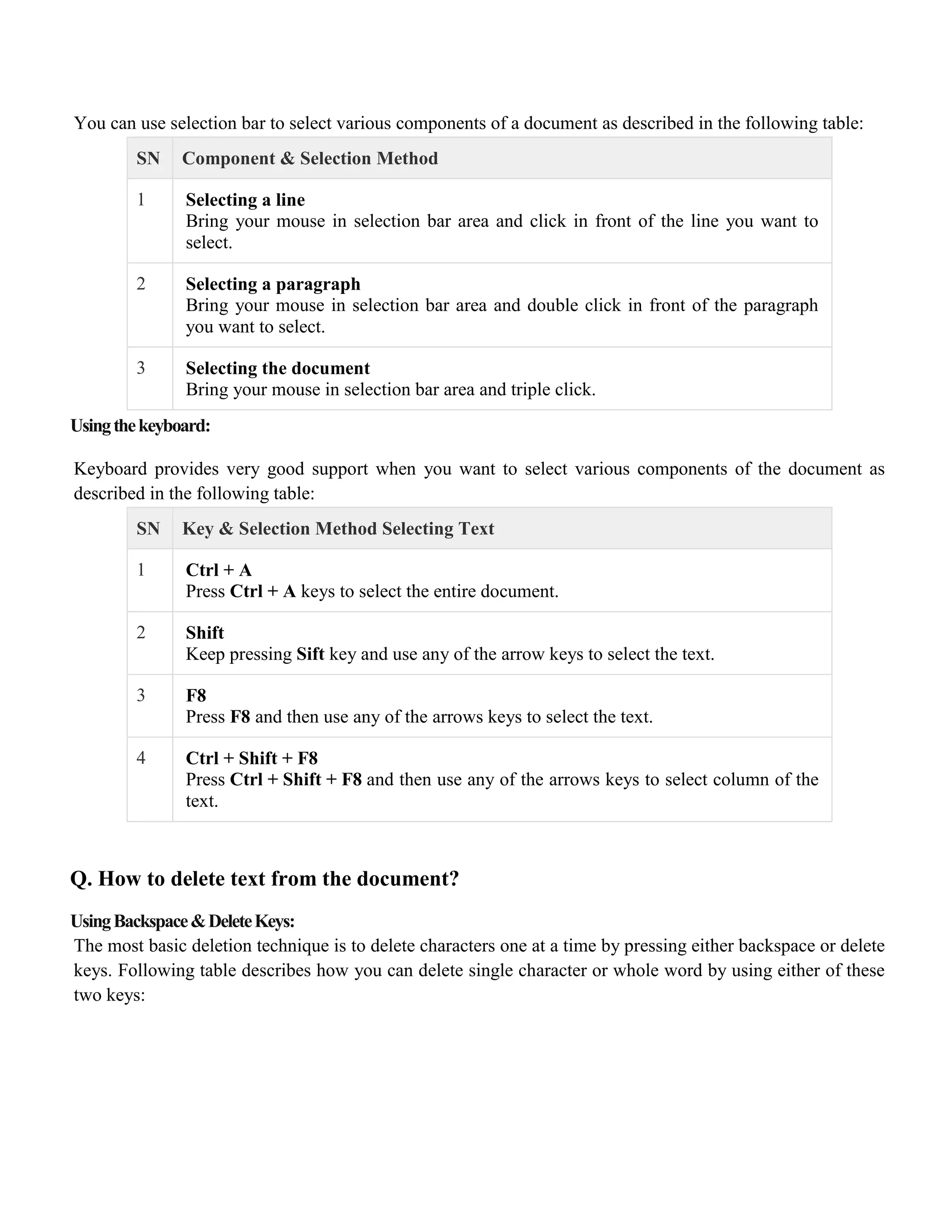 You can use selection bar to select various components of a document as described in the following table:
SN Component & Selection Method
1 Selecting a line
Bring your mouse in selection bar area and click in front of the line you want to
select.
2 Selecting a paragraph
Bring your mouse in selection bar area and double click in front of the paragraph
you want to select.
3 Selecting the document
Bring your mouse in selection bar area and triple click.
Usingthekeyboard:
Keyboard provides very good support when you want to select various components of the document as
described in the following table:
SN Key & Selection Method Selecting Text
1 Ctrl + A
Press Ctrl + A keys to select the entire document.
2 Shift
Keep pressing Sift key and use any of the arrow keys to select the text.
3 F8
Press F8 and then use any of the arrows keys to select the text.
4 Ctrl + Shift + F8
Press Ctrl + Shift + F8 and then use any of the arrows keys to select column of the
text.
Q. How to delete text from the document?
UsingBackspace&DeleteKeys:
The most basic deletion technique is to delete characters one at a time by pressing either backspace or delete
keys. Following table describes how you can delete single character or whole word by using either of these
two keys:
 