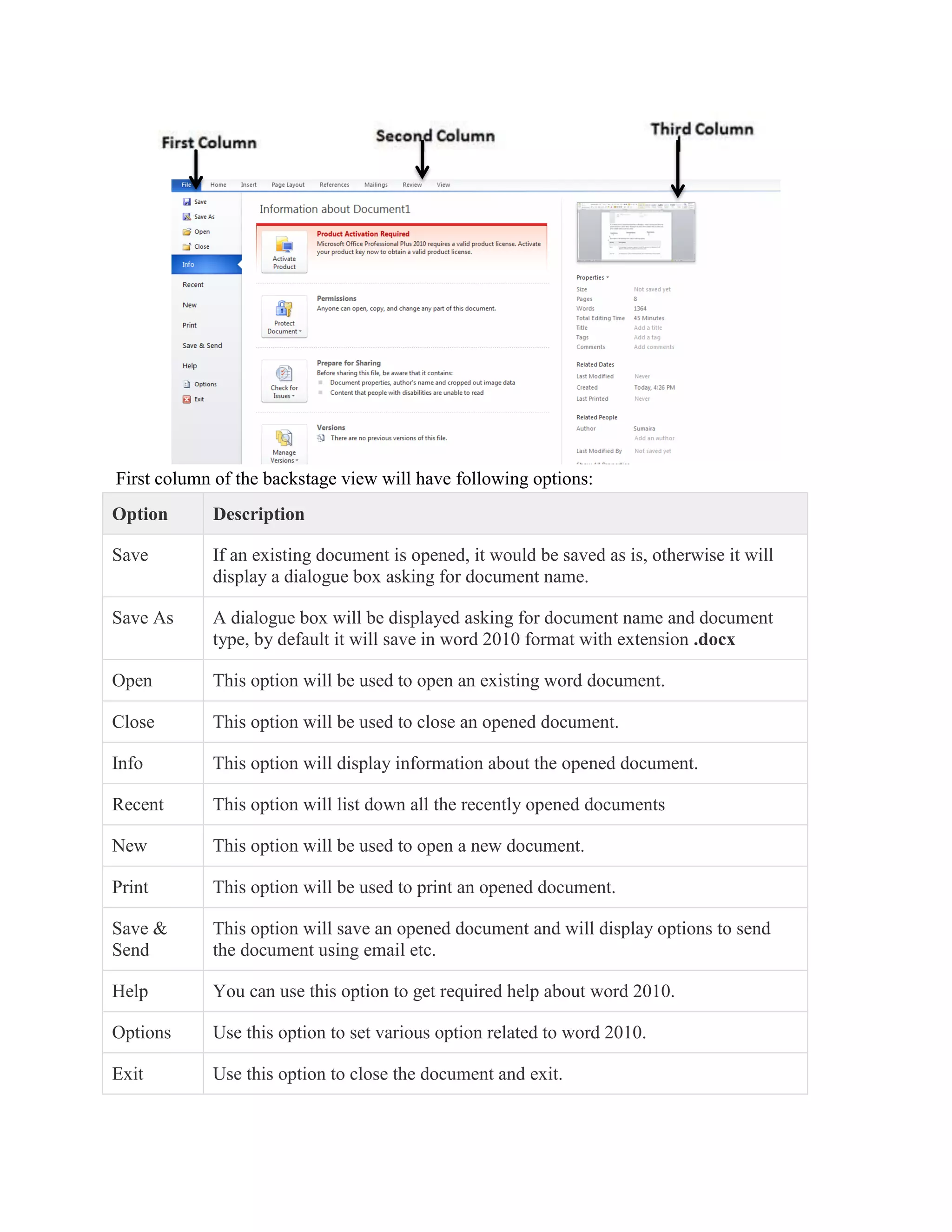 First column of the backstage view will have following options:
Option Description
Save If an existing document is opened, it would be saved as is, otherwise it will
display a dialogue box asking for document name.
Save As A dialogue box will be displayed asking for document name and document
type, by default it will save in word 2010 format with extension .docx
Open This option will be used to open an existing word document.
Close This option will be used to close an opened document.
Info This option will display information about the opened document.
Recent This option will list down all the recently opened documents
New This option will be used to open a new document.
Print This option will be used to print an opened document.
Save &
Send
This option will save an opened document and will display options to send
the document using email etc.
Help You can use this option to get required help about word 2010.
Options Use this option to set various option related to word 2010.
Exit Use this option to close the document and exit.
 