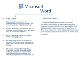 • VENTAJAS
Las ventajas que generan el
procesamiento de datos con Word, son
innumerables, las más comunes son:
• Facilita la visualización del texto que se
procesa, permitiendo así tener una clara
idea de lo que será impreso.
• Facilita la Edición del texto, agregar
texto, cortar, pegar, etc.
• Es compatible con un sin número de
formatos, gráficos, estilos, tabulaciones,
tablas, etc. Lo que lo hace sumamente
flexible.
• El uso del corrector de ortografía y
gramática, permite al usuario aclarar
dudas al momento de transcripción,
además de otras herramientas de
idiomas como sinónimos/antónimos, etc.
Microsoft
Word
La principal desventaja que posee Word como
procesador, es una falla de seguridad presente en
todas las versiones del mismo, en la actualidad esta
falla parece ser solucionada, pero de igual forma se
debe tener precaución con las actualizaciones, pues en
oportunidades se desinstalan archivos de interés para
el usuario.
DESVENTAJAS
 