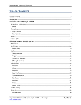 Silverlight / WPF Comparison Whitepaper.



TABLE OF CONTENTS

Table of Contents ...............................................................................................................................2
Introduction ......................................................................................................................................5
Similarities Between Silverlight and WPF ............................................................................................5
   Dependency Properties .......................................................................................................................... 6
   Controls .................................................................................................................................................. 6
   Animations .............................................................................................................................................. 7
   Custom Controls ..................................................................................................................................... 7
      User Controls ...................................................................................................................................... 8
   Video ....................................................................................................................................................... 8
   Ink and Stylus .......................................................................................................................................... 9
Differences Between Silverlight and WPF ...........................................................................................9
   Architecture ............................................................................................................................................ 9
   Deployment .......................................................................................................................................... 10
      BAML/XAML ...................................................................................................................................... 10
   XAML..................................................................................................................................................... 11
      XAML Language................................................................................................................................. 11
      Triggers ............................................................................................................................................. 12
      Visual State Manager ........................................................................................................................ 13
      Markup Extensions ........................................................................................................................... 14
   User Interface ....................................................................................................................................... 15
      Keyboard ........................................................................................................................................... 16
      Mouse ............................................................................................................................................... 17
      IsEnabled........................................................................................................................................... 19
      Local File Access ................................................................................................................................ 20
      Sub-Pixel Rendering .......................................................................................................................... 20
      Font Support ..................................................................................................................................... 21
      Graphics ............................................................................................................................................ 22
      Kiosks ................................................................................................................................................ 24
      Object Trees ...................................................................................................................................... 25
   Control Library ...................................................................................................................................... 27
   General ................................................................................................................................................. 30
      Routed Events ................................................................................................................................... 30


Programmatic Differences Between Silverlight and WPF – A Whitepaper                                                                           Page 2 of 70
www.wintellect.com
 