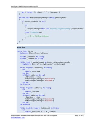 Silverlight / WPF Comparison Whitepaper.


                get { return _firstName + " " + _lastName; }
            }

            private void NotifyPropertyChanged(string propertyName)
            {
               if (PropertyChanged != null)
               {
                   try
                   {
                       PropertyChanged(this, new PropertyChangedEventArgs(propertyName));
                   }
                   catch (Exception ex)
                   {
                       // Error handing snipped.
                   }
               }
            }
        }

        VISUAL BASIC

        Public Class Person
           Implements INotifyPropertyChanged

            Private _firstName As String
            Private _lastName As String

            Public Event PropertyChanged As PropertyChangedEventHandler _
               Implements INotifyPropertyChanged.PropertyChanged

            Public Property FirstName() As String
               Get
                   Return _firstName
               End Get
               Set(ByVal value As String)
                   _firstName = value
                   NotifyPropertyChanged("FirstName")
                   NotifyPropertyChanged("FullName")
               End Set
            End Property

            Public Property LastName() As String
               Get
                   Return _lastName
               End Get
               Set(ByVal value As String)
                   _lastName = value
                   NotifyPropertyChanged("LastName")
                   NotifyPropertyChanged("FullName")
               End Set
            End Property

            Public ReadOnly Property FullName() As String
               Get
                   Return _firstName & " " & _lastName

Programmatic Differences Between Silverlight and WPF – A Whitepaper           Page 34 of 70
www.wintellect.com
 