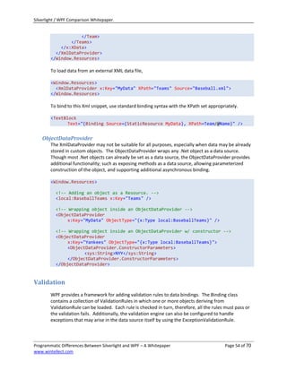 Silverlight / WPF Comparison Whitepaper.


                    </Team>
                </Teams>
            </x:XData>
          </XmlDataProvider>
        </Window.Resources>

        To load data from an external XML data file,

        <Window.Resources>
          <XmlDataProvider x:Key="MyData" XPath="Teams" Source="Baseball.xml">
        </Window.Resources>

        To bind to this Xml snippet, use standard binding syntax with the XPath set appropriately.

        <TextBlock
               Text="{Binding Source={StaticResource MyData}, XPath=Team/@Name}" />


    ObjectDataProvider
        The XmlDataProvider may not be suitable for all purposes, especially when data may be already
        stored in custom objects. The ObjectDataProvider wraps any .Net object as a data source.
        Though most .Net objects can already be set as a data source, the ObjectDataProvider provides
        additional functionality; such as exposing methods as a data source, allowing parameterized
        construction of the object, and supporting additional asynchronous binding.

        <Window.Resources>

          <!-- Adding an object as a Resource. -->
          <local:BaseballTeams x:Key="Teams" />

          <!-- Wrapping object inside an ObjectDataProvider -->
          <ObjectDataProvider
               x:Key="MyData" ObjectType="{x:Type local:BaseballTeams}" />

          <!-- Wrapping object inside an ObjectDataProvider w/ constructor -->
          <ObjectDataProvider
               x:Key="Yankees" ObjectType="{x:Type local:BaseballTeams}">
               <ObjectDataProvider.ConstructorParameters>
                      <sys:String>NYY</sys:String>
               </ObjectDataProvider.ConstructorParameters>
          </ObjectDataProvider>


Validation
        WPF provides a framework for adding validation rules to data bindings. The Binding class
        contains a collection of ValidationRules in which one or more objects deriving from
        ValidationRule can be loaded. Each rule is checked in turn, therefore, all the rules must pass or
        the validation fails. Additionally, the validation engine can also be configured to handle
        exceptions that may arise in the data source itself by using the ExceptionValidationRule.



Programmatic Differences Between Silverlight and WPF – A Whitepaper                         Page 54 of 70
www.wintellect.com
 