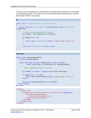 Silverlight / WPF Comparison Whitepaper.


        To create a custom validation rule, simply derive from ValidationRule and add any custom logic
        to the Validate() method. Then, add the rule to the ValidationRules collection either in code or
        declaratively in XAML. For example,

        C#

        public class EvenValidationRule : ValidationRule
        {
            public override ValidationResult Validate(object value, CultureInfo
        cultureInfo)
            {
                // Error checking omitted for brevity.
                int number = int.Parse(value.ToString());

                  if (number % 2 != 0)
                  {
                      return new ValidationResult(false, "Number must be even.");
                  }

                  return new ValidationResult(true, null);
             }
        }

        VISUAL BASIC

        Public Class EvenValidationRule
            Inherits ValidationRule

             Public Overrides Function Validate(ByVal value As Object, _
                      ByVal cultureInfo As CultureInfo) As ValidationResult

                  ' Error checking omitted for brevity

                  Dim number As Integer = Integer.Parse(value.ToString())

                  If number Mod 2 <> 0 Then
                      Return New ValidationResult(False, "Number must be even.")
                  End If

                Return New ValidationResult(True, Nothing)
            End Function
        End Class

        <TextBox>
            <TextBox.Text>
                <Binding Source="{StaticResource MyData}" XPath="Team/@Score">
                    <Binding.ValidationRules>
                        <local:EvenValidationRule />
                    </Binding.ValidationRules>
                </Binding>
            </TextBox.Text>
        </TextBox>



Programmatic Differences Between Silverlight and WPF – A Whitepaper                         Page 55 of 70
www.wintellect.com
 