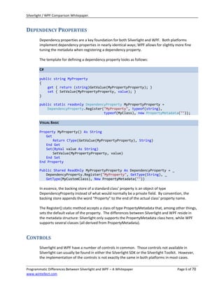 Silverlight / WPF Comparison Whitepaper.



DEPENDENCY PROPERTIES
        Dependency properties are a key foundation for both Silverlight and WPF. Both platforms
        implement dependency properties in nearly identical ways; WPF allows for slightly more fine
        tuning the metadata when registering a dependency property.

        The template for defining a dependency property looks as follows:

        C#

        public string MyProperty
        {
            get { return (string)GetValue(MyPropertyProperty); }
            set { SetValue(MyPropertyProperty, value); }
        }

        public static readonly DependencyProperty MyPropertyProperty =
            DependencyProperty.Register("MyProperty", typeof(string),
                                        typeof(MyClass), new PropertyMetadata(""));

        VISUAL BASIC

        Property MyProperty() As String
           Get
               Return CType(GetValue(MyPropertyProperty), String)
           End Get
           Set(ByVal value As String)
               SetValue(MyPropertyProperty, value)
           End Set
        End Property

        Public Shared ReadOnly MyPropertyProperty As DependencyProperty = _
           DependencyProperty.Register("MyProperty", GetType(String), _
           GetType(MyCustomClass), New PropertyMetadata(""))

        In essence, the backing store of a standard class’ property is an object of type
        DependencyProperty instead of what would normally be a private field. By convention, the
        backing store appends the word “Property” to the end of the actual class’ property name.

        The Register() static method accepts a class of type PropertyMetadata that, among other things,
        sets the default value of the property. The differences between Silverlight and WPF reside in
        the metadata structure: Silverlight only supports the PropertyMetadata class here, while WPF
        supports several classes (all derived from PropertyMetadata).


CONTROLS
        Silverlight and WPF have a number of controls in common. Those controls not available in
        Silverlight can usually be found in either the Silverlight SDK or the Silverlight Toolkit. However,
        the implementation of the controls is not exactly the same in both platforms in most cases.

Programmatic Differences Between Silverlight and WPF – A Whitepaper                             Page 6 of 70
www.wintellect.com
 