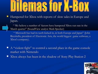  Hampered for Xbox with reports of slow sales in Europe andHampered for Xbox with reports of slow sales in Europe and
Japan.Japan.
““ We believe a number of factors have hampered Xbox run rate in theWe believe a number of factors have hampered Xbox run rate in the
March quarter” (SoundView analyst Mark Specker)March quarter” (SoundView analyst Mark Specker)
““ Microsoft has had its teeth kicked in, in both Europe and Japan” (JohnMicrosoft has had its teeth kicked in, in both Europe and Japan” (John
Riccitiello, president of Electronic Arts, the world biggest game software, aRiccitiello, president of Electronic Arts, the world biggest game software, a
Xbox’s company).Xbox’s company).
 A “violent fight” to control a second place in the game consoleA “violent fight” to control a second place in the game console
market with Nintendomarket with Nintendo
 Xbox always has been in the shadow of Sony Play Station 2Xbox always has been in the shadow of Sony Play Station 2
 