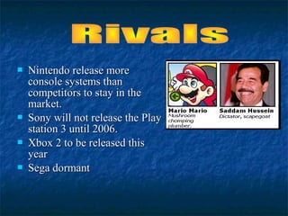  Nintendo release moreNintendo release more
console systems thanconsole systems than
competitors to stay in thecompetitors to stay in the
market.market.
 Sony will not release the PlaySony will not release the Play
station 3 until 2006.station 3 until 2006.
 Xbox 2 to be released thisXbox 2 to be released this
yearyear
 Sega dormantSega dormant
 