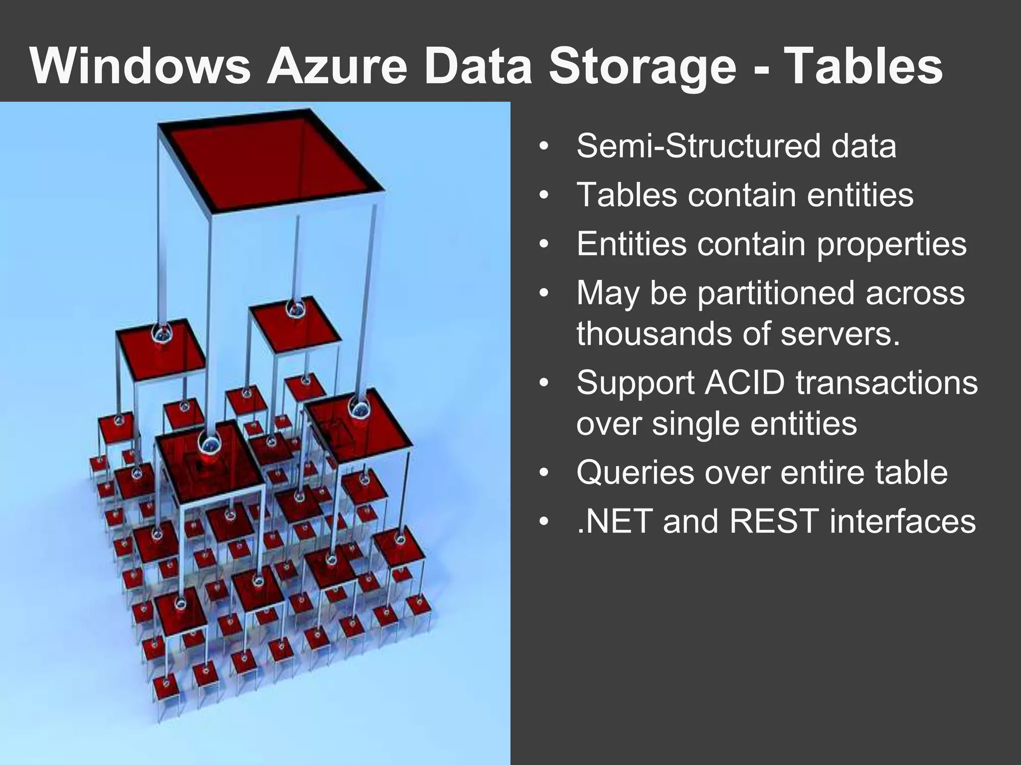 Buffered delivery data storage