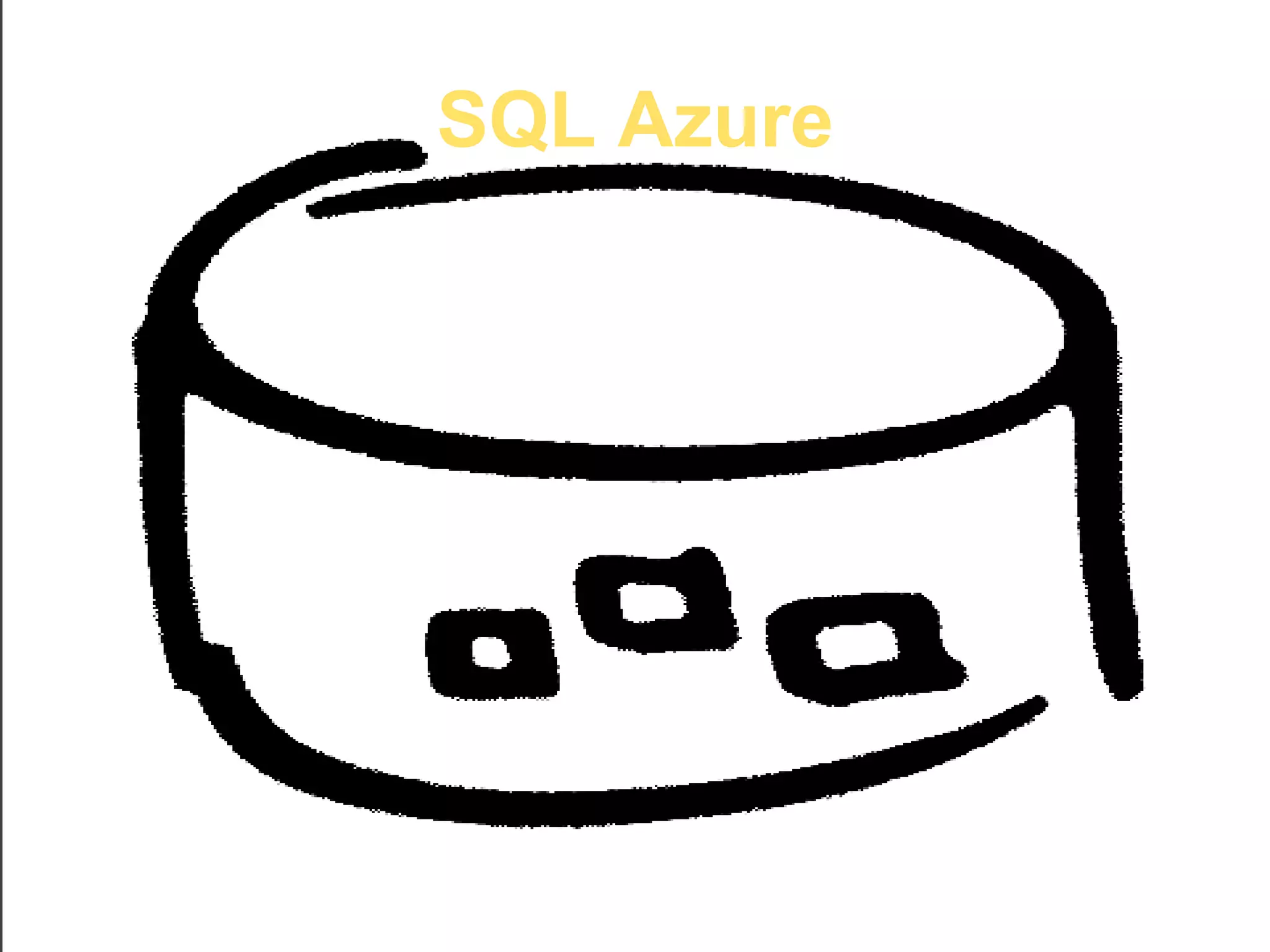 Azure QueuesRemoveMessageGetMessage (Timeout)Worker RolePutMessageQueueMsg 1Msg 2Msg 2Msg 1Web RoleWorker RoleWorker RoleMsg 3Msg 4Msg 2