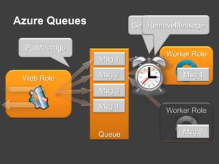 Semi-structured or tabular data storage