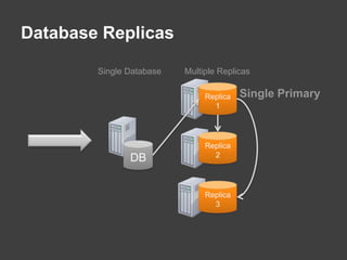 Windows Azure Data Storage – Tables (Terms Part 2)Partition Entities in a table with the same partition keyPartitionKeySegments entities in to partitions to automatically distribute the table’s entities over many storage nodes.Sort OrderThere is a single index provided for the CTP, where all entities in a table are sorted by PartitionKey and then RowKey