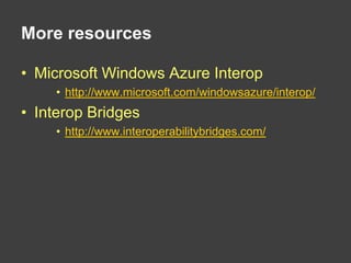 SQL Azure Database Connection StringAn administrative user is created with the serverUser has system administrator permissions likesa”Server=tcp:itte80vcfq.database.windows.net; Database=FabrikamAzureDB;User ID=SaPaulM;Password=myPassword;Trusted_Connection=False;Encrypt=True;