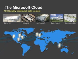 The Microsoft Cloud~100 Globally Distributed Data CentersQuincy, WAChicago, ILSan Antonio, TXDublin, IrelandGeneration 4 DCs