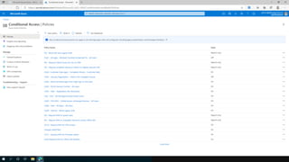 Microsoft Zero Trust